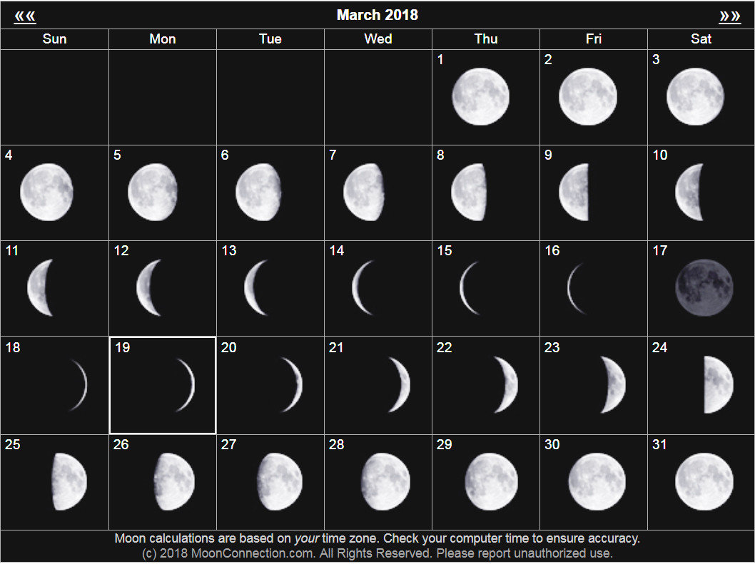 march-moon-phases-wood-county-monitor